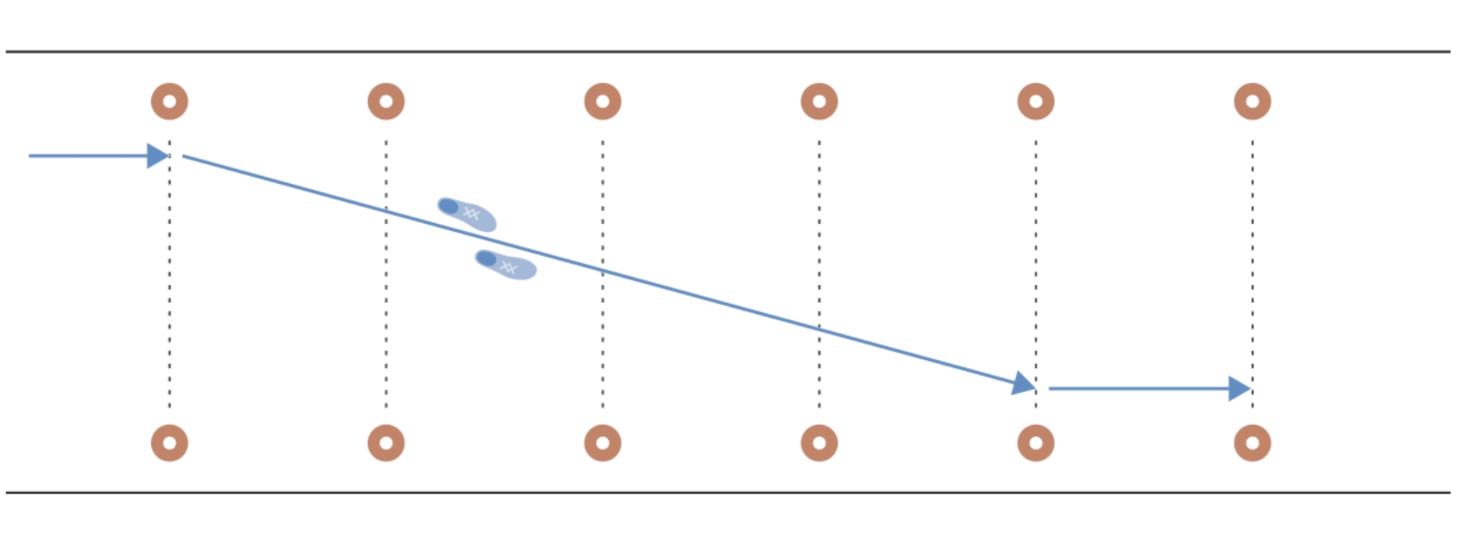 lo_diagonal
