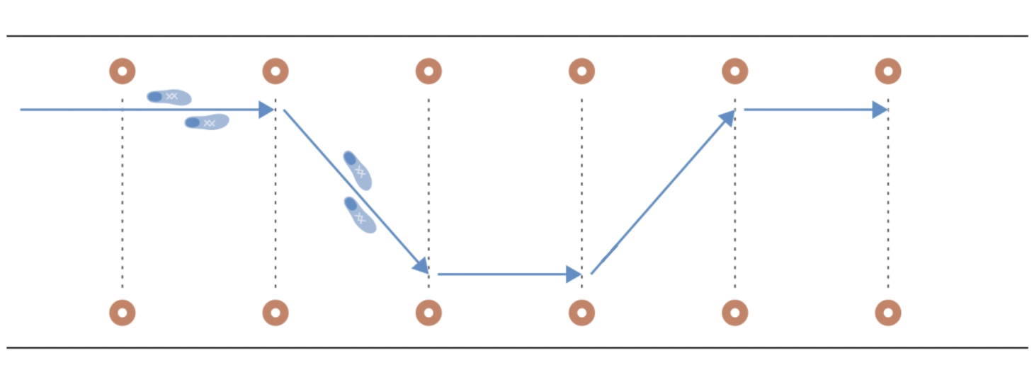 sh_diagonal